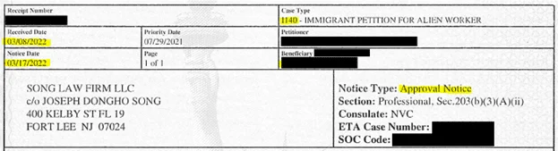 Picture3 — Song Law Firm